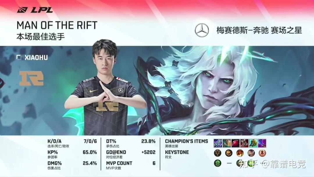 包含Scout爆冷击败RNG，大胜引爆全场！的词条